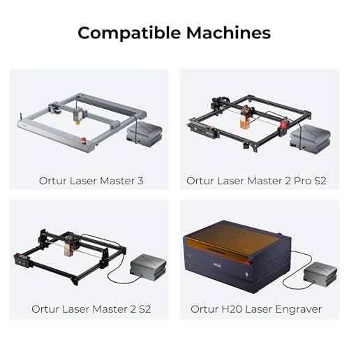 Ortur Air Assist Pump 0-50L/min for Ortur Laser Engraver, Laser Module LU3-20A, LU2-10A & More – Adjustable Airflow, Enhances Cutting Speed, Edge Cleaner, Removes Smoke & Dust, Protects Laser Lens Ortur