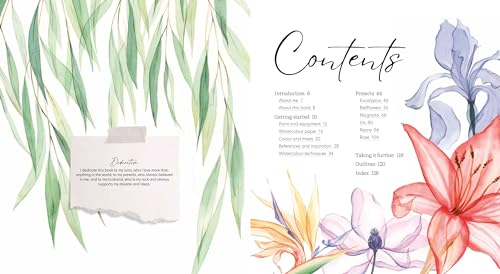 How to Paint Transparent Watercolour Flowers WoodArtSupply