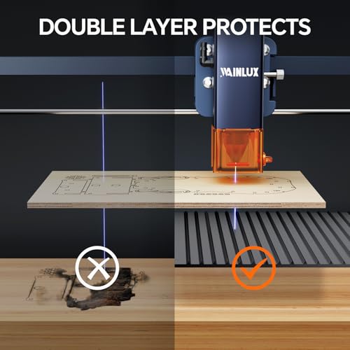 Honeycomb Laser Bed, Honeycomb Working Table 7.87"*6.18"for Laser Engraver and Cutter with Aluminum Panel for Desktop-Protecting,Smooth Edge Cut,Free Assembly,Fast Heat and Smoke Dissipation WAINLUXPRO