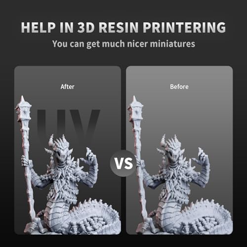 Geeetech UV Light for Resin for SLA/DLP/LCD 3D Printing, 405nm UV lamp with 60w Output Affect, 10-15s Fast Curing Photosensitive Resin Miniatures Geeetech