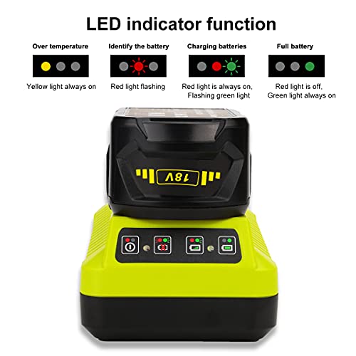 Energup 2Pack 3.5A P102 18V Battery for 18Volt Ryobi Batteries 18V Lithium with Charger for P117 P118 Ryobi Charger for 18V ONE+ P108 P107 P104 P105 P103 for Ryobi 18v Lithium Battery energup