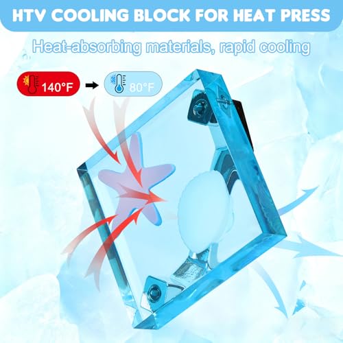 HTV Cooling Block with Handle, Craft Tool Cooler for Heat Press Accessories and Supplies, DTF Transfer Film& Heat Press Paper Vinyl Accessories, DTF Cooling Block with 4"x4"(Ocean Star) Luxiys