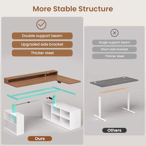 SEDETA L Shaped Electric Standing Desk, 63 inch Gaming Computer Desk with Storage Shelves and LED Lights, Height Adjustable Office Desk with Power Outlet and Pegboard, Brown Desktop SEDETA
