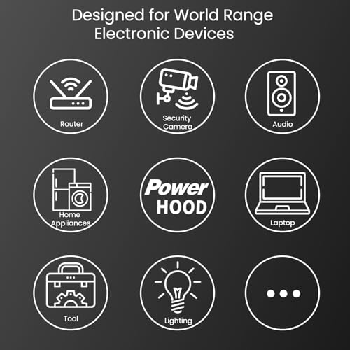 PowerHOOD AC Adapter Compatible with ELEGOO PHECDA 20W Laser Engraver & Cutter 20000mW High Precision Engraving Cutting 24 Volt Switching Power Supply Cord Charger Cable PSU Mains PowerHOOD
