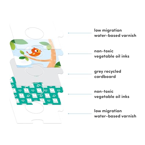 Puzzlove Horses (200 Pcs) 7+ Floor Puzzle Banana Panda