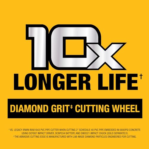 DEWALT Impact Connect Pipe Cutter, PVC Cutter, Diamond Grit Cutting Wheel (DWAIPCIR) DEWALT