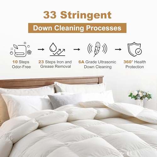 DownAero™ Feather Down Comforter 100% Cotton, High Fill Power Medium Warmth for All Season Duvet Insert, California King Comforter White DownAero
