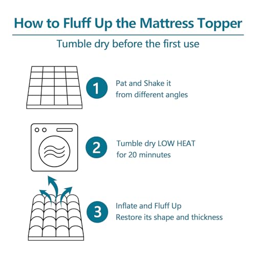 CHOKIT Queen Mattress Topper, Extra Thick Pillow Top Mattress Pad for Back Pain Relief, Cooling Bed Topper Mattress Cover with 8-21 Inch Deep Pocket CHOKIT