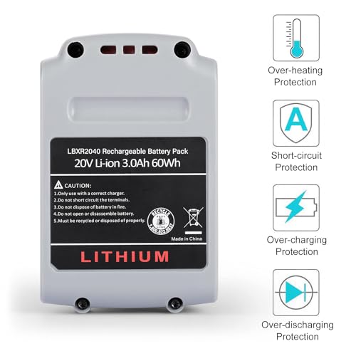 UADCA 2Packs 3.0Ah Replace Battery for Black and Decker 20v Lithium Battery 3000mAh LBXR20 LB20 LBX20 LBXR2040 LB2X4020-OPE LBXR20B-2 Black Decker 20v Max Battery UADCA