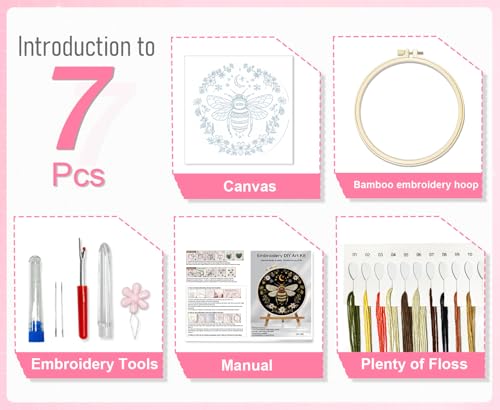 Huacan Embroidery Kit for Beginners Adults Includes Stamped Pattern, Hoop, Color Threads,Tools,Easy to Follow Instruction (Dragonfly)