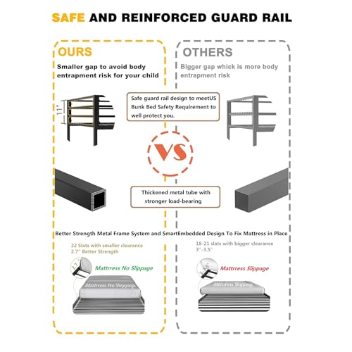 CFTEL Bunk Beds Twin Over Full Size, Metal Bunk Bed with Removable Ladder&Reinforced Guardrails for Kids&Adult, Bed Frame Twin Size (Black) CFTEL