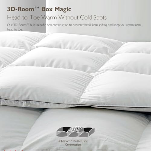 Cobnom® Hotel Luxury Feather Down Comforter Twin Size, Medium Warm All Season Duvet Insert, Silky Soft Egyptian Cotton Blend Cover, Ethically Sourced Feather & Down Filled, 68x90 Inch, White Cobnom