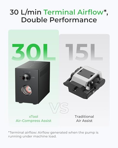 xTool Air-Compress Assist with Upgraded Metal Pump for xTool S1/M1 Ultra, 30L/min Air Output for Laser Cutter, Auto Control, Cut Cleaner and Faster xTool