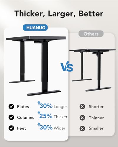 HUANUO 83 x 30 inch Electric Standing Desk, Powerful Brushless Motor Large Height Adjustable Table, 4 Memory Preset Sit Stand Up Desk, Home Office Computer Table with Thick T-Shaped Frame, Black HUANUO