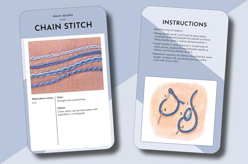 Essential Embroidery Stitches Card Deck WoodArtSupply