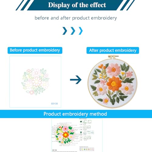 Zhenqing Sunflower and Daisy Embroidery Kit for Beginners, Rustic Floral Craft Set with 20cm Hoop, Printed Pattern on 29x29cm Cotton Fabric, DIY Garden Wall Art (C0127)