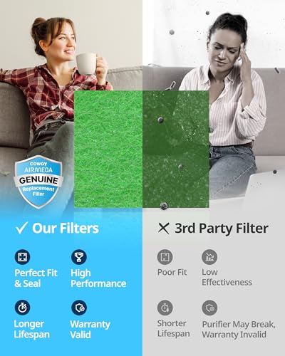 COWAY AP-1512HH & 200M Air Purifier Filter Replacement, Allergen Filter Pack, 2 Allergen Deodorization Filters and 1 True HEPA Filter, 1 Pack, Green Coway