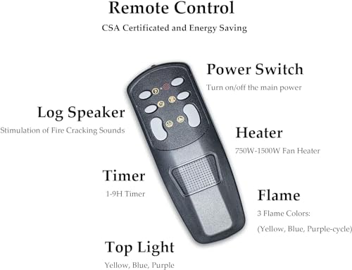 36 in. Electric Fireplace Inserts with Trim Kit, Multicolor Flames & Fire Crackling Sounds, Timer, Overheating Protection Fireplace Heater, 750/1500W Benrocks