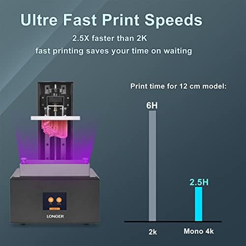 3D Printer Resin 3D Printer Orange 4K 3D Printer Photo Polymerization 3D Printer Monochrome 5.5 Inch 4K Display Parallel LED Lighting Large Print Size 4.72 x 2.68 x 7.48 Inch Longer