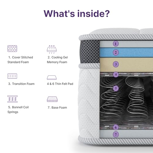 NapQueen King Mattress, 8 Inch Maxima Hybrid Cooling Gel Infused Memory Foam, Medium Firm, CertiPUR-US Certified, White & Gray NapQueen