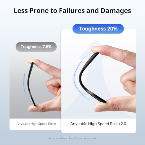 ANYCUBIC High Speed 3D Printer Resin 2.0, Print Up to 3X Faster, Special for Anycubic Photon Mono M5s/M7 Series, Particularly Apply for Large-Size 3D Printing Models, Low Odor (Black, 1kg) ANYCUBIC