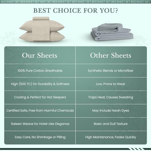 Feather & Stitch 500 TC King Size Damask Bed Sheet Set, 100% Cotton Soft Breathable Bedsheets, 4 Piece 18" Deep Pockets Sateen Weave Striped Bedding Mattress Resort Hotel Luxury- (Beige Stripe)