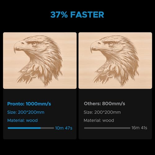 OMTech Pronto 130W CO2 Laser Engraver | 51" × 35" Laser Cutting Machine with Autofocus | 2-Way Pass, Air Assist, Red Dot Pointer | Ideal for Wood, Glass, Acrylic, and More OMTech