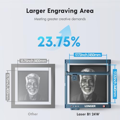 Longer B1 24000mW Laser Engraver,Equipped with auto air Assist, Camera kit,and 500mm Honeycomb Panel.High Speed 36000mm/min,Precise Cutting on Wood, Acrylic, and Stainless Steel. Longer