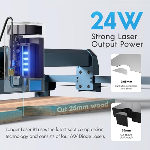 Longer B1 24000mW Laser Engraver,Equipped with auto air Assist, Camera kit,and 500mm Honeycomb Panel.High Speed 36000mm/min,Precise Cutting on Wood, Acrylic, and Stainless Steel. Longer