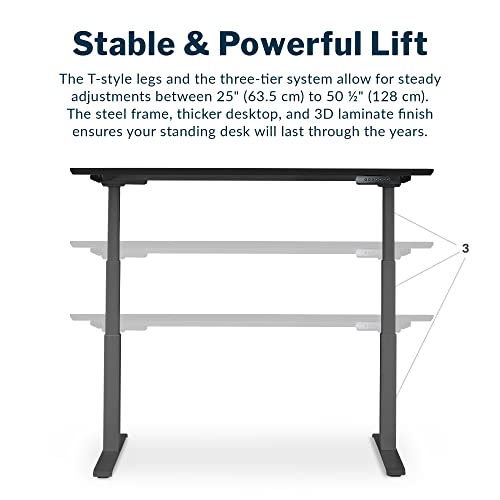 Vari Classic Electric Standing Desk - VariDesk Height Adjustable Sit/Stand Desk - Dual Motor with Memory Presets, Stable T-Style Legs - Gaming or Home Office Workstation - 60”x30”, Black Vari