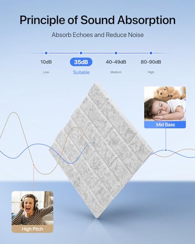 Soundproof Wall Panels Self-Adhesive Acoustic Panels Sound Absorbing Panels 12 Pack Noise Cancelling Wall Panels Brick Soundproof Adhesive Panels For Wall Decoration, Acoustic Treatment 12"×12"×0.4" Soundsbay