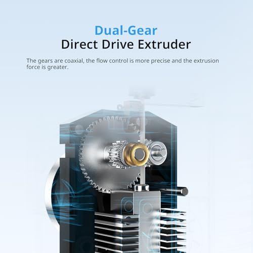 FLSUN T1 Pro 3D Printer, 1000mm/s High-Speed Printing, 60℃ Chamber Heat, Fully Auto Leveling and AI Camera, Support 300°C Print, Large Print Size 11.2"" x11.2 x13 FLSUN