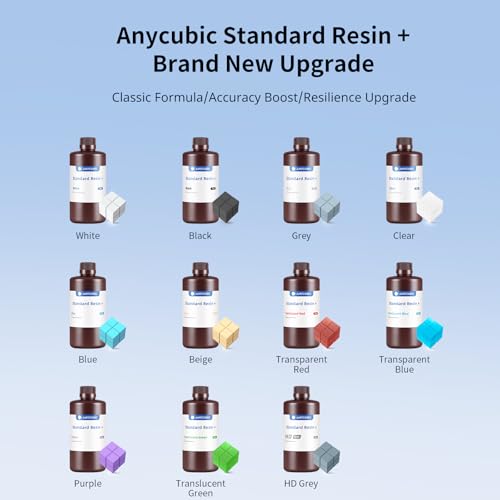 ANYCUBIC Standard 3D Printer Resin Plus, 405nm SLA Fast UV-Curing Resin, High Precision & Rapid Photopolymer for 8K/14K/16K Capable LCD/DLP/SLA 3D Printing(4Packs*1kg Grey, 4kg in Total)