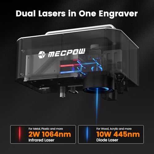 Mecpow X1 2-in-1 Dual Laser Engraver, 5000mm/s Speed Portable Laser Engraving Machine, Infrared Engraver for Jewelry,Metal,Wood,Leather and Acrylic,105x105mm Area,Output Power:0.5mW,Class:1 Mecpow