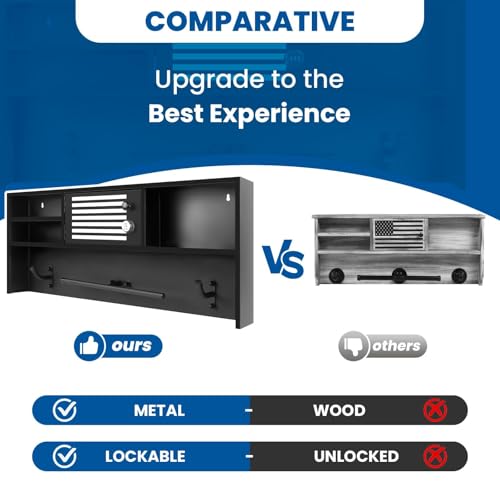 Wall Mounted Police Gear Rack, Police Gear Stand with Lockbox Safe, Tactical Gear Rack Decor with Heavy Duty 2-Hook, Police Gear Cabinet Suitable for Police Station, Homes, Bar WoodArtSupply