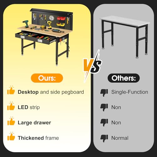 60" Adjustable Work Bench with Drawers, Workbench for Garage with Strip Light, Work Table with Large Pegboard, 2000 LBS Heavy Duty Table with Power Outlet Rubber Wood for Office, Workshop FIXCHIGO