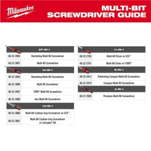 Milwaukee Screwdriver M-BIT RCHT 27 in 1 48-22-2904 Milwaukee
