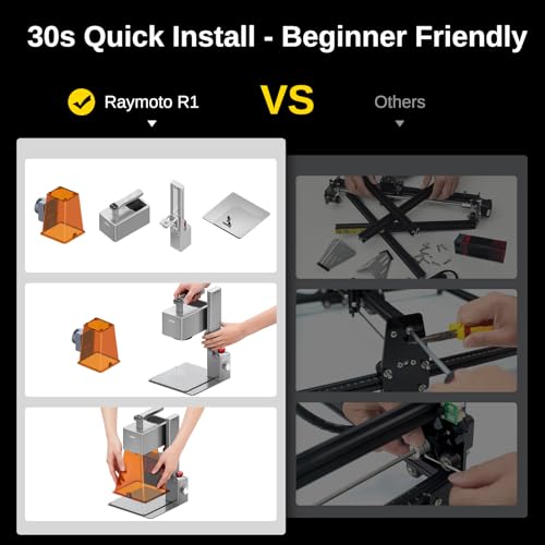 Raymoto 10W Laser Engraver Machine, Portable and Handheld Laser Engraving Machine, 0.08mm Precision & 2000mm/s Lightning Speed Ultra HD Laser Engraver Machines for Wood, Leather, Acylic ect., 10000mW Raymoto
