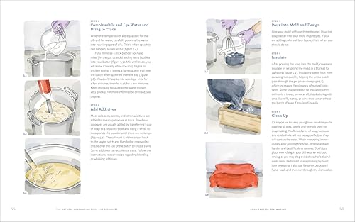 The Natural Soap Making Book for Beginners: Do-It-Yourself Soaps Using All-Natural Herbs, Spices, and Essential Oils Althea Press