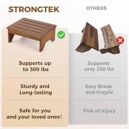 StrongTek Bamboo Step Stool, Wooden Step with Non-Slip Bottom for Safety, Lightweight and Sturdy Footstool for Kitchen, Bedroom, Living Room, Perfect for Adults, Kids, Seniors, and Toddlers (Walnut) StrongTek