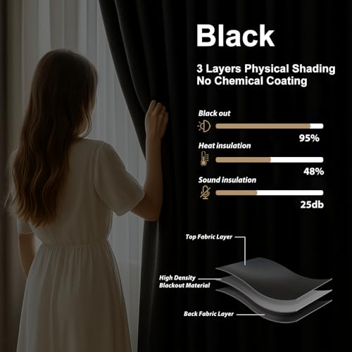 Room Divider Curtains Ceiling Track Sets Blackout Curtain Flexible Bendable Tracks for Patio Sliding Glass Door Bedroom Privacy Partition Separator, 1 Panel Black Drape and White Rail, W72 x L72 in Curtainsart