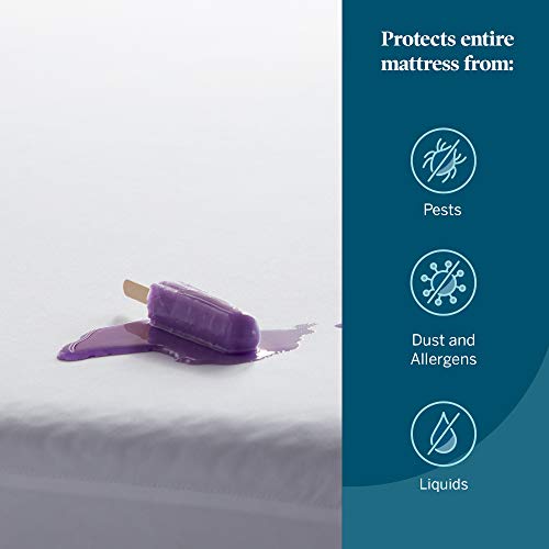 LUCID Zippered Mattress Encasement – Waterproof Twin Size Mattress Protector – Fits Mattresses 6 to 18 Inches with Secure Elastic – Shields All 6 Sides – Quiet cover – White LUCID