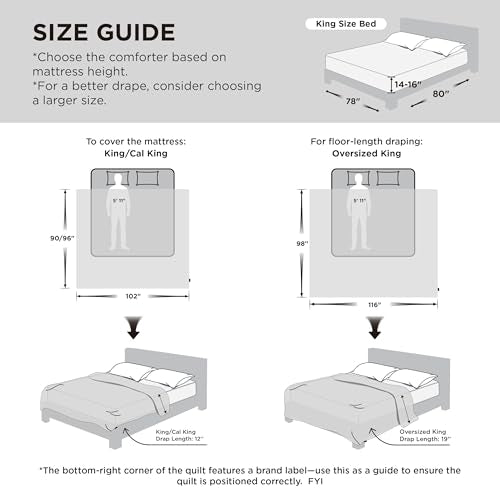 Bedsure Comforter Duvet Insert - Quilted Comforters Oversized King Size, All Season Duvet, GentleSoft Down Alternative Bedding, with 8 Tabs, Gifts for Women/Men, White, Oversized King 116 x 98 Inches Bedsure