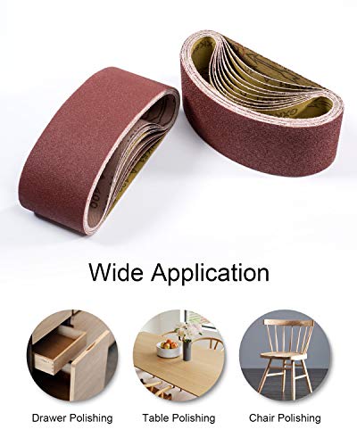 S SATC 3x18 Sanding Belts 20PCS Belt Sander Paper Aluminum Oxide (3 Each of 60/80/120/150/240/400 Grits & 2 of 40 Grits) Ideal for Wood Metal Paint S SATC