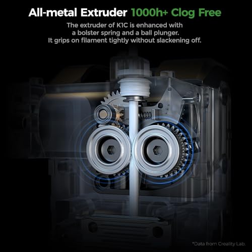 Creality K1C 3D Printer, 2024 New Version 600mm/s Fast Printing Speed and Clog-free Direct Extruder, Support 300℃ Printing and Carbon Fiber Filament, Auto Leveling and AI Camera 8.66*8.66*9.84 inch Comgrow