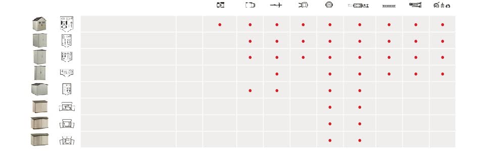Rubbermaid Large Horizontal Resin Outdoor Storage Shed With Floor (5 x 4 Ft) Weather Resistant, Beige/Brown, Organization for Home/Backyard/Pool Chemicals/Toys/Garden Tools/Porch/Patio Cushions Rubbermaid