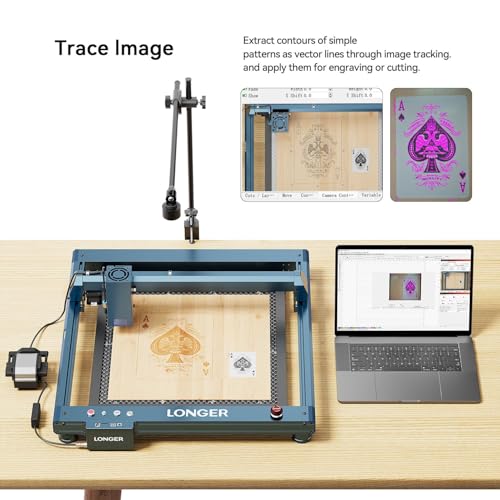 Longer Lightburn Camera for Laser Engraver,5MP Precise Positioning,740 * 560mm Photography Area,Real-Time Multi-Material Engraving Preview Longer
