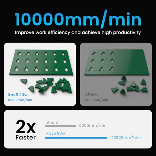 Longer RAY5 20W Laser Engraver with Air Pump and 17.3"x 17.3" Honeycomb Working Table, DIY Laser Engraver for Wood and Metal, Paper, Acrylic, Glass, Leather Longer