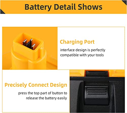 KINGTIANLE 2-Pack 18V 5.0Ah Replacement Battery for Dewalt 18 Volt XRP DC9096 Ni-Mh Batteries, Compatible with DC9098 DC9099 DW9095 DW9096 DW9098 Cordless Power Tools KINGTIANLE