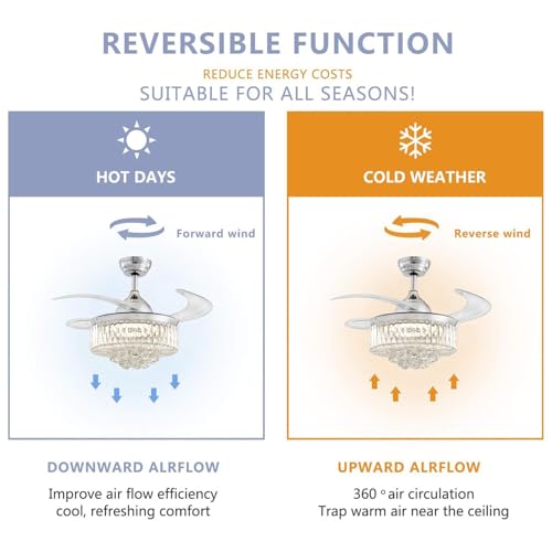 Moooni Dimmable Fandelier Crystal Ceiling Fans with Lights and Remote Modern Invisible Retractable Chandelier Fan LED Ceiling Fan Light Kit -Polished Chrome 36 Inches Moooni